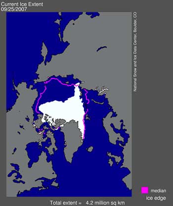Sea ice extent diagram