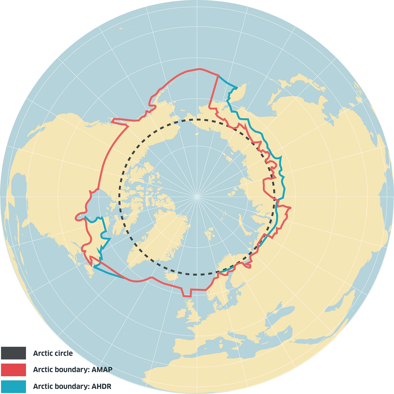 Arctic boundaries